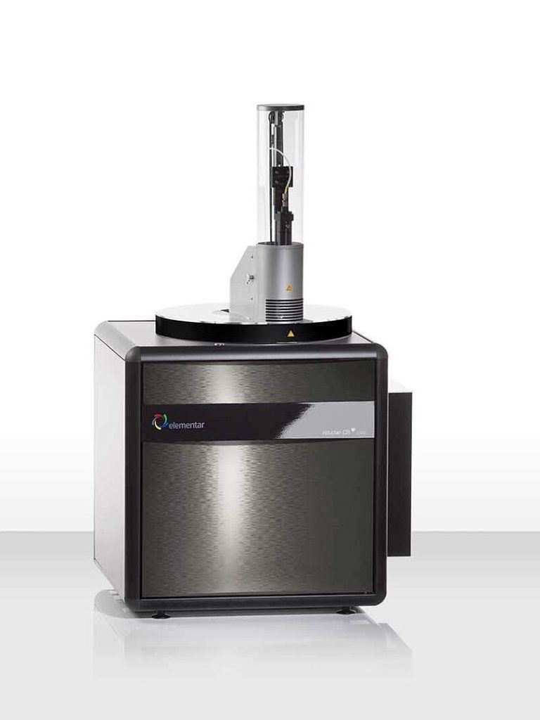 Sulfur and carbon analyzer